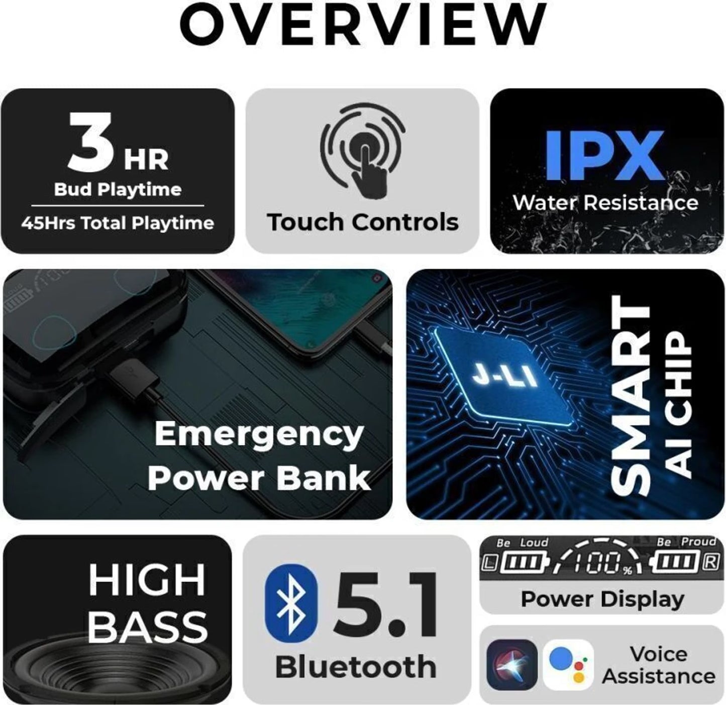 M10 Bluetooth 5.1 Tws Earbuds with 3500 mAH Power Case | Ipx7 Waterproof | Led Digital Display | Touch Control